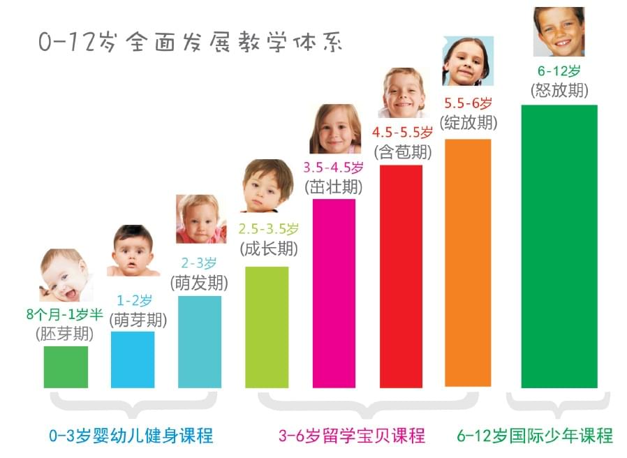 qq空间个性文字配图